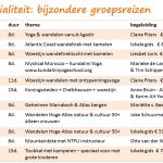 Bijzondere groepsreizen Marokko 2018